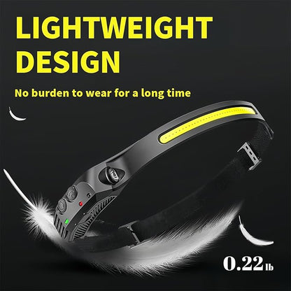 Headlamp 4 PCS, 230° Wide Beam Head Lamp, Motion Sensor LED Headlamp - Image 7