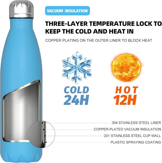 WATERSY Stainless Steel water bottles, 17oz/500ml Insulated Water Bottles - Image 2