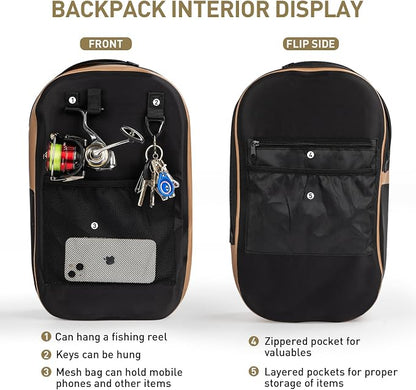 THKFISH IPX8 Waterproof Fishing Backpack - Image 4