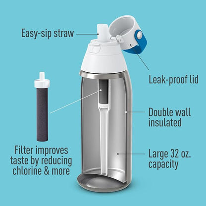 Brita Stainless Steel Premium Filtering Water Bottle, Replaces 300 Plastic - Image 2