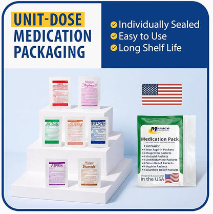 MFASCO - 7 in 1 - Travel Size Medicine Kit - TSA Approved | 28 First Aid - Image 3
