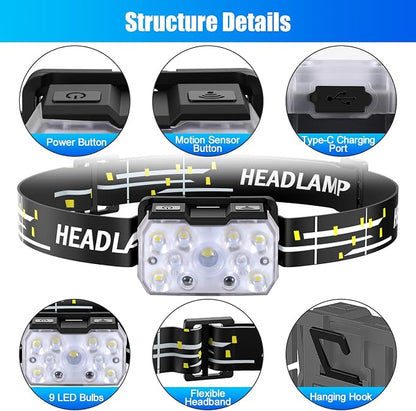 Lsnisni Headlamp Rechargeable 2 Pack, 2000 Lumen Ultra-Light Bright LED Head - Image 2