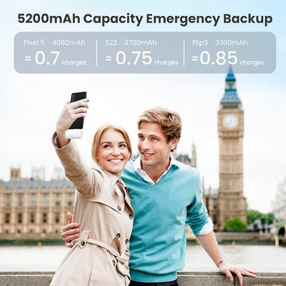 Small Portable Charger 5200mAh, Upgraded PD USB C Power Bank Built-in USB-C - Image 6