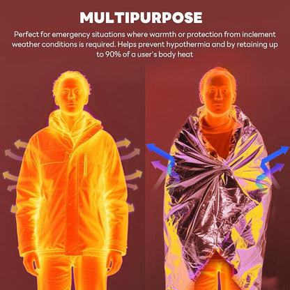Emergency Mylar Thermal Blankets, Outdoor Traveling, First Aid - Image 6