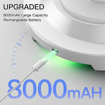 Homelist 2 Pack Upgraded Rechargeable Motion Sensor Ceiling Light, - Image 3
