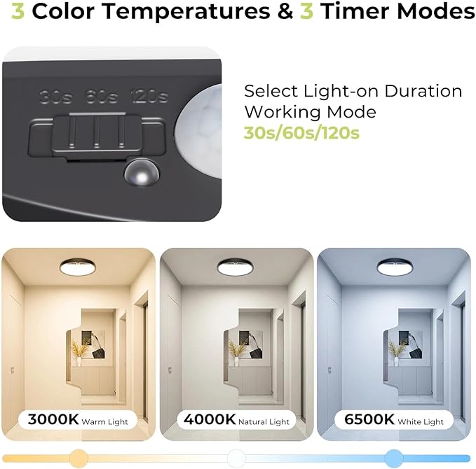 hepside 2 Pack Motion Sensor Ceiling Light Wired, 3000K/4000K/6500K LED Flush - Image 2