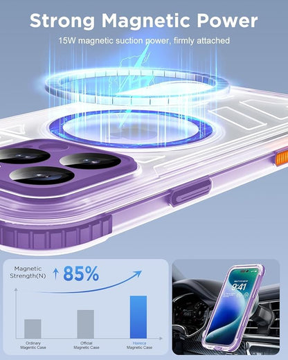 for iPhone 16 Pro Max Waterproof Case - Image 4