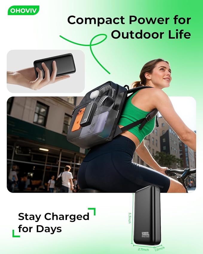 OHOVIV Portable Charger 50000mAh Power Bank - Image 4