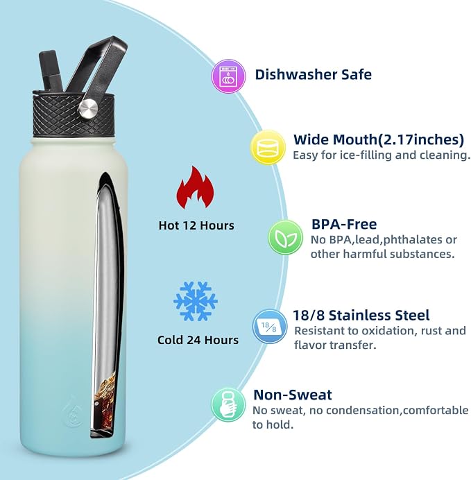 BJPKPK Insulated Water Bottles - Image 3