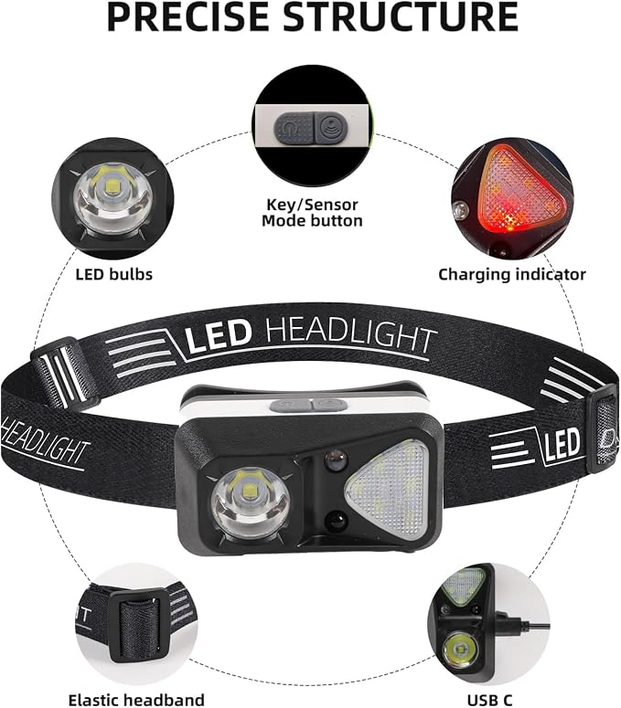 6 Pack Rechargeable Headlamp Flashlight, LED Head Lamp - Image 6