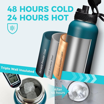 Metal Water Bottle 40oz - Image 3