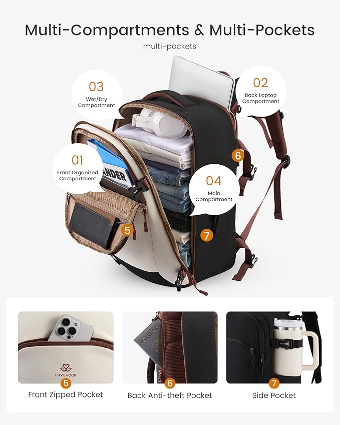 LOVEVOOK Travel Backpack for Women, 42L Airline Approved Carry On Backpack - Image 3