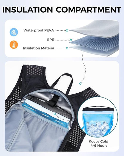 Blue Quartz Hydration Backpack - Image 2