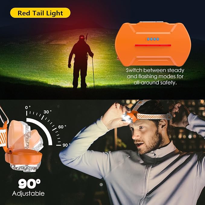 MIOISY Rechargeable Headlamp, High Lumen 5 LED Head Lamp - Image 5