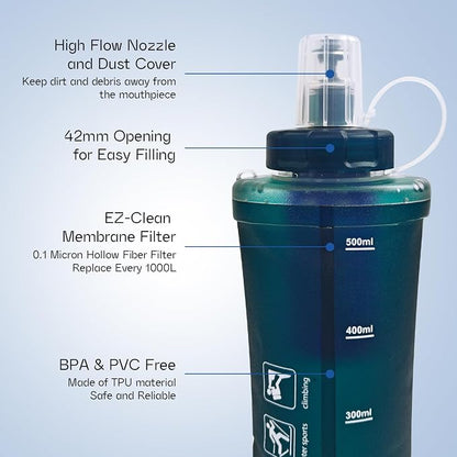 GUYI 1.0L Collapsible Water Filter Bottle, Removes Impurities, BPA Free - Image 2