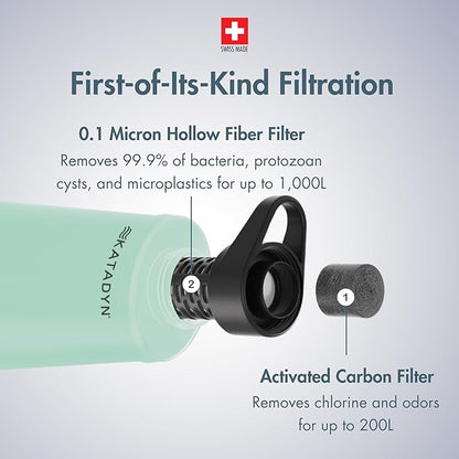 Katadyn BeFree 1.0L Ultralight Collapsible Water Filter Bottle - Image 3
