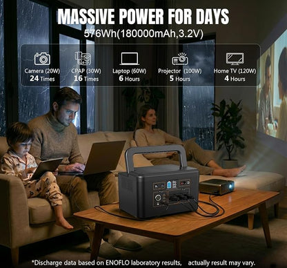 Portable Power Station 650W, 576Wh Solar Generator, LiFePO4 Battery 3.5 Hour - Image 3
