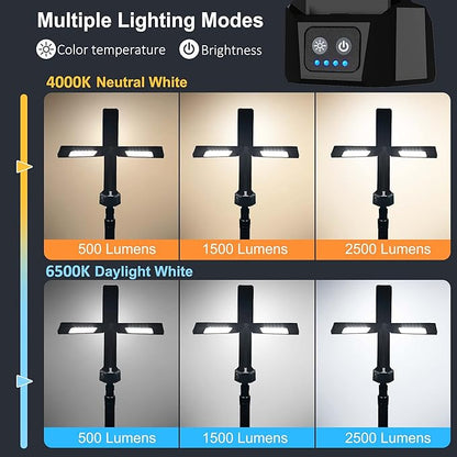 Rechargeable LED Work Light - Image 5