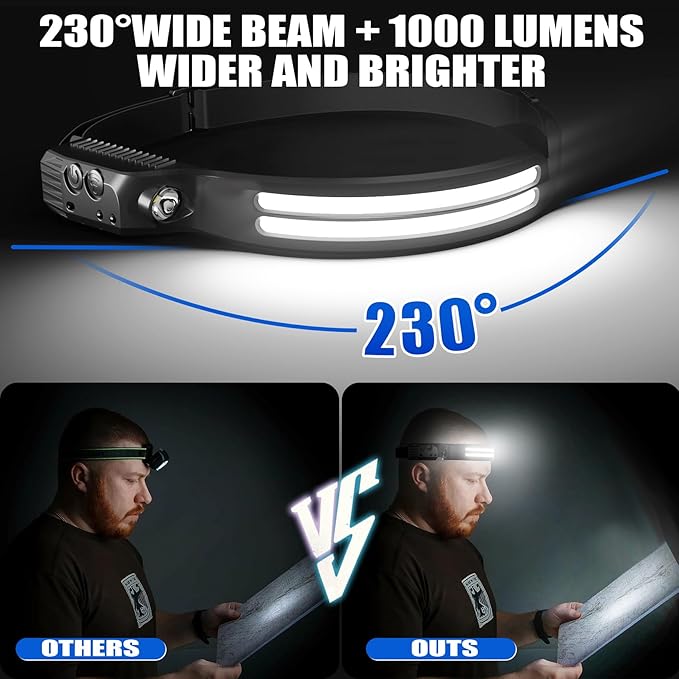 Rechargeable Headlamps 2 Pack, LED Headlight 230° Ultra Wide Beam, 6 Modes - Image 7