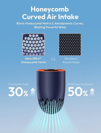 Aecooly Portable Handheld Fan, Powerful Turbo Mini Fan, 19000 RPM High Speed - Image 4