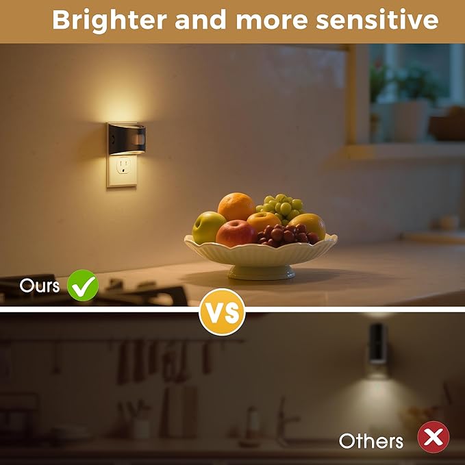 L LOHAS LED Motion Sensor Night Light, Night Lights Plug into Wall - Image 6