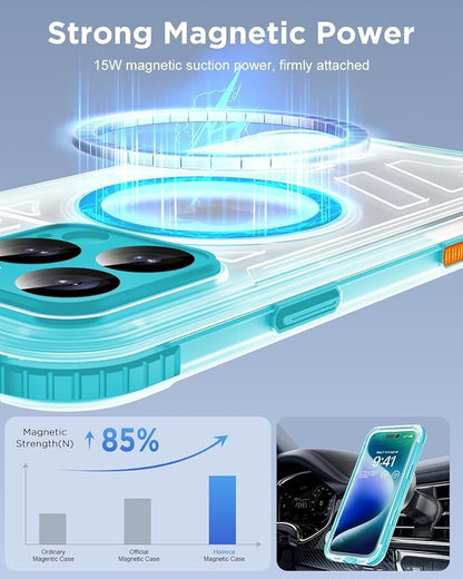 for iPhone 16 Pro Max Waterproof Case - Image 4