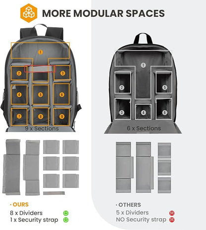 TARION Camera Bag DSLR Camera Backpack - Image 4