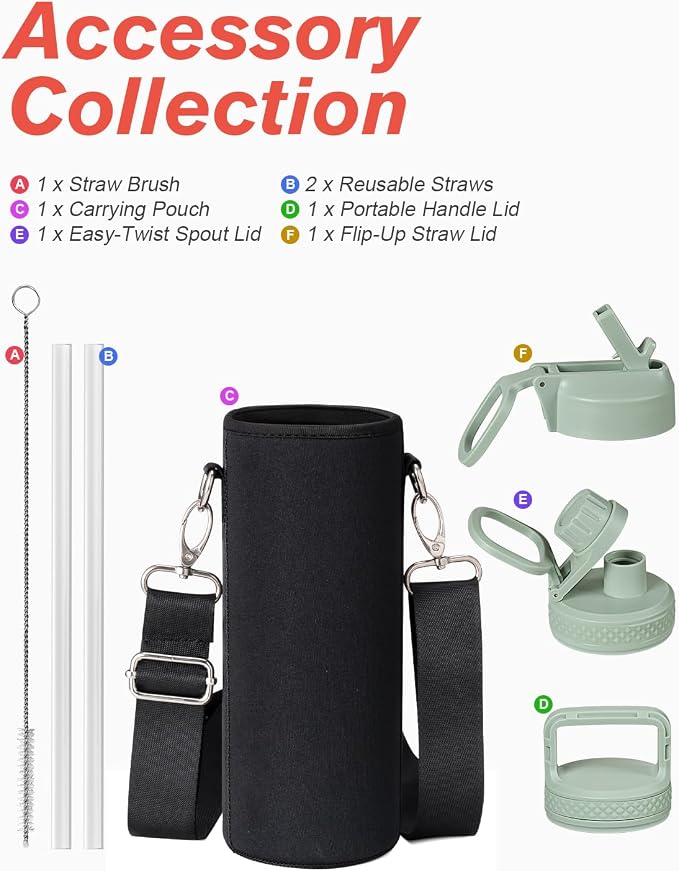 Coolflask Water Bottle 24 oz Insulated - Image 7