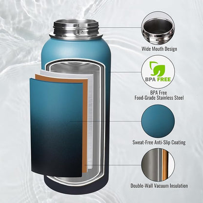 Fijinhom 32 oz Insulated Water Bottle - Image 3