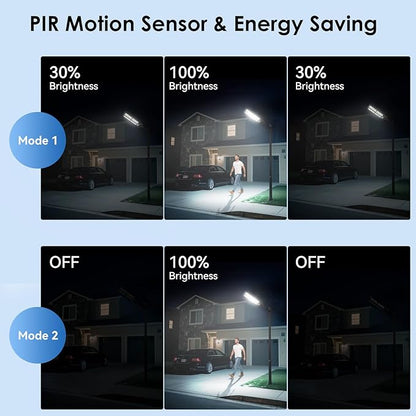 2 Pack Solar Street Lights Outdoor Waterproof 6500K 13000LM LED Solar Flood - Image 2