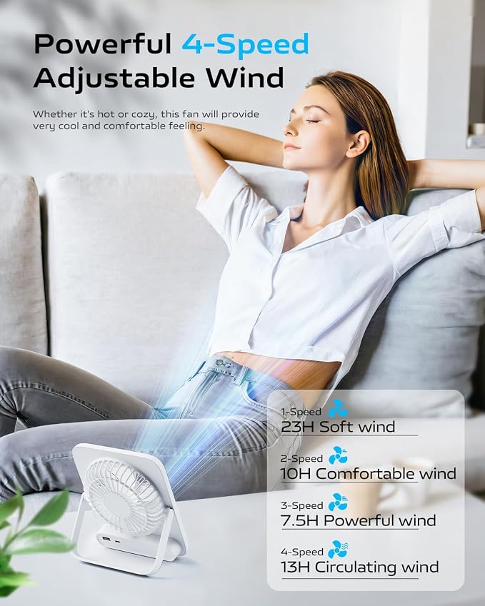 Otlonpe Portable Desk Fan 6.5 Inch, 4000mAh Rechargeable Battery Operated & USB - Image 8