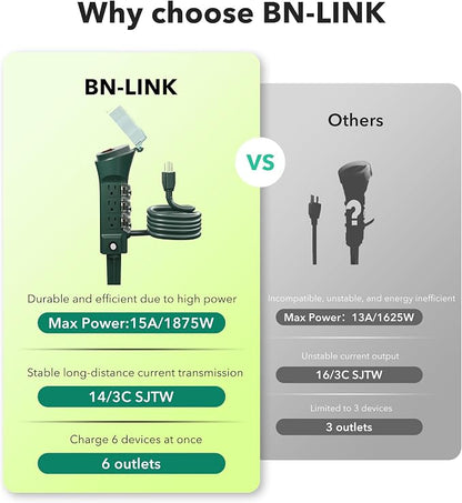 BN-LINK Outdoor 6ft Extension Cord Power Stake - Image 3