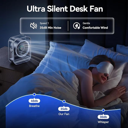 KIMMOO Rechargeable USB Desk Fan, Quiet Table Fan - Image 5
