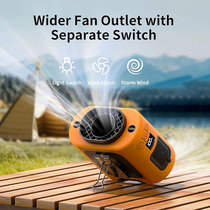 Socool 14500mAh Portable Waist Fan Clip on Belt 360 Rotation Wearable - Image 7