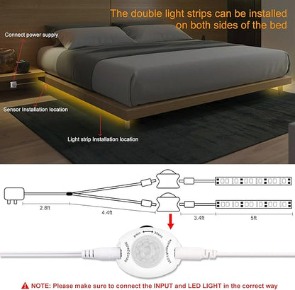 Vansky Motion Activated Bed Light, Flexible LED Strip Motion Sensor Night Light - Image 3