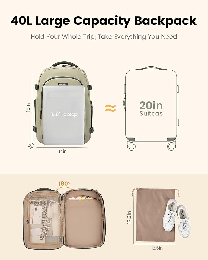 LOVEVOOK 40L Travel Backpack for Women & Men, Airline Approved Carry On Luggage - Image 8