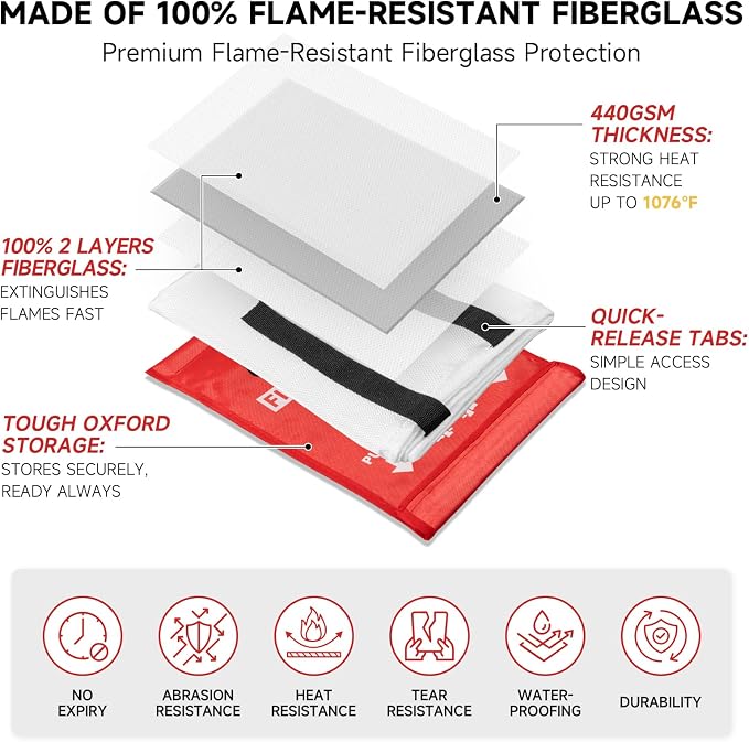 Fire Blanket Emergency for Home Kitchen - Image 4