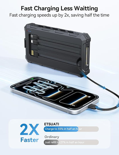 Solar-Charger-Power-Bank - 20000mah Solar Powered Battery Charger Cell Phone - Image 4