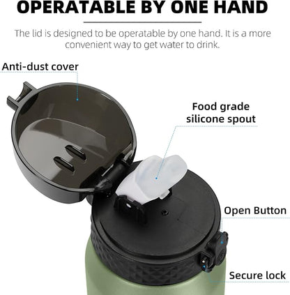 Fanhaw 24 oz Insulated Stainless Steel Water Bottle - Image 2