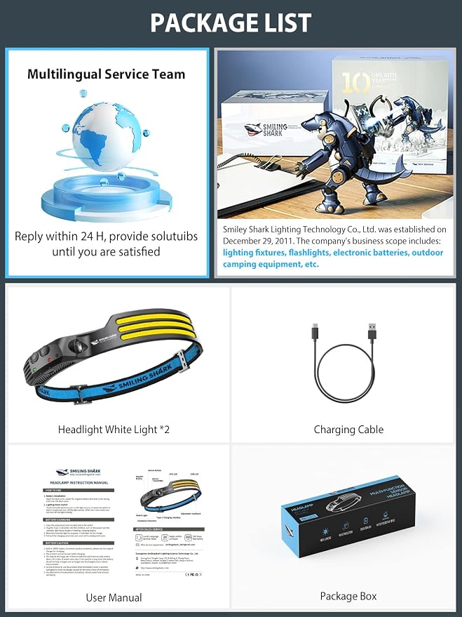 Smiling Shark LED Headlamp, 230°Wide Angle 3*White Light 2 Pack The Brightest - Image 6