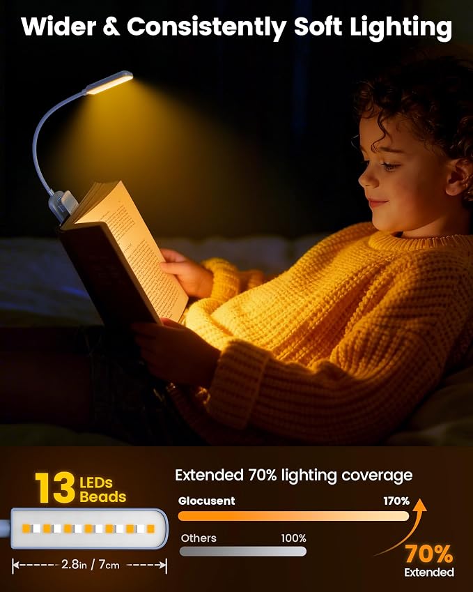 Glocusent 13 LEDs Book Lights for Reading at Night, 120 Hrs Runtime - Image 2