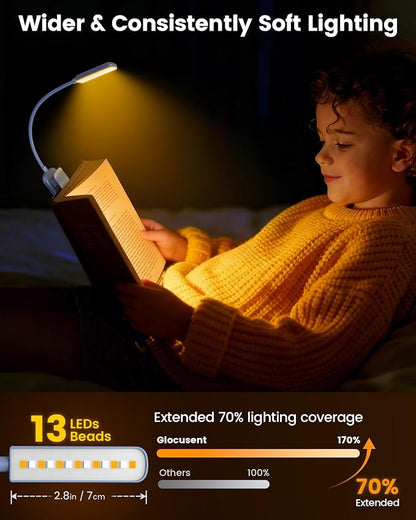 Glocusent 13 LEDs Book Lights for Reading at Night, 120 Hrs Runtime - Image 2