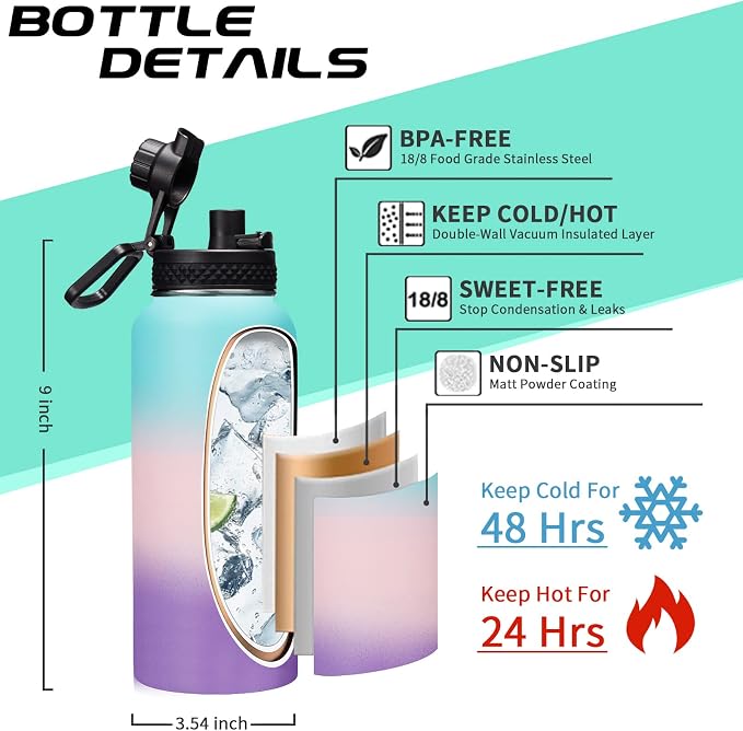 Insulated Stainless Steel Water Bottle - Image 4