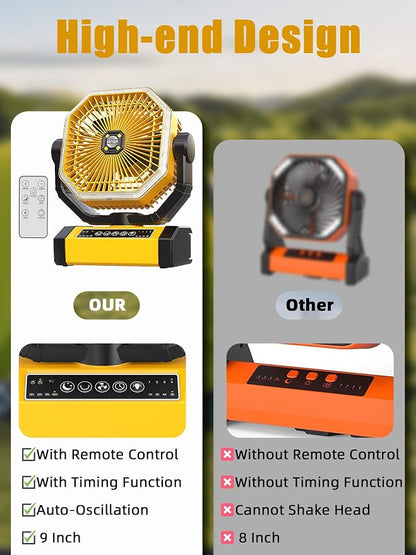 Battery Powered Fan - Image 6