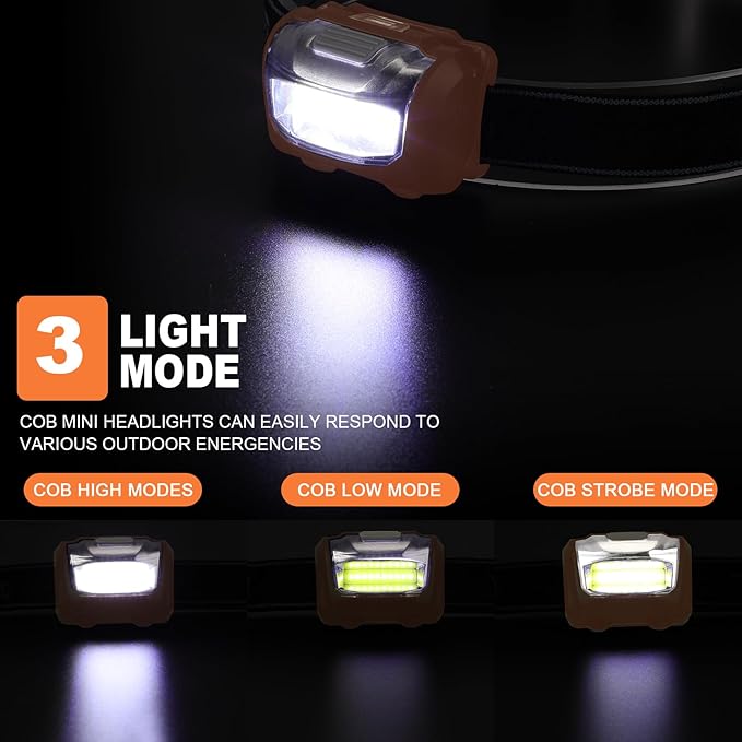 Macarrie 18 Pack LED Headlamps IPX4 Waterproof 3 Modes Headlamp Flashlight - Image 3