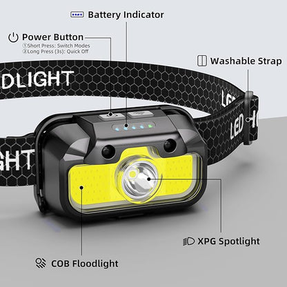 HOKOILN 2-Pack LED Headlamp Rechargeable - Image 2