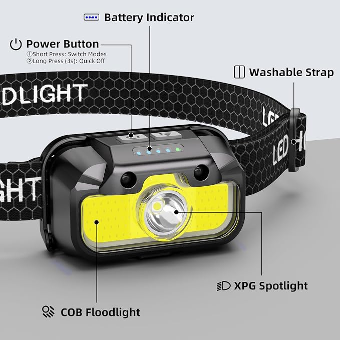 HOKOILN 3-Pack LED Headlamp Rechargeable - Image 2