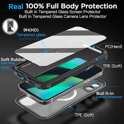 AICase Waterproof Case for iPhone 16 Plus - Image 5
