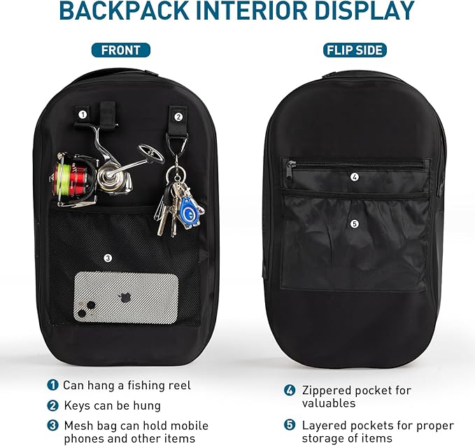 THKFISH IPX8 Waterproof Fishing Backpack - Image 5