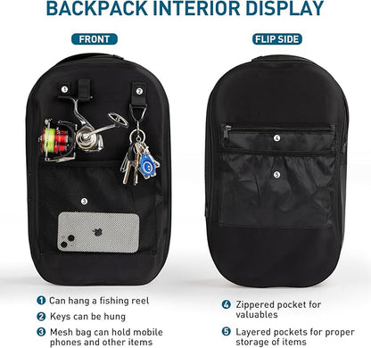 THKFISH IPX8 Waterproof Fishing Backpack - Image 5